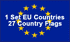 3x5ft Set of 27 EU Flags