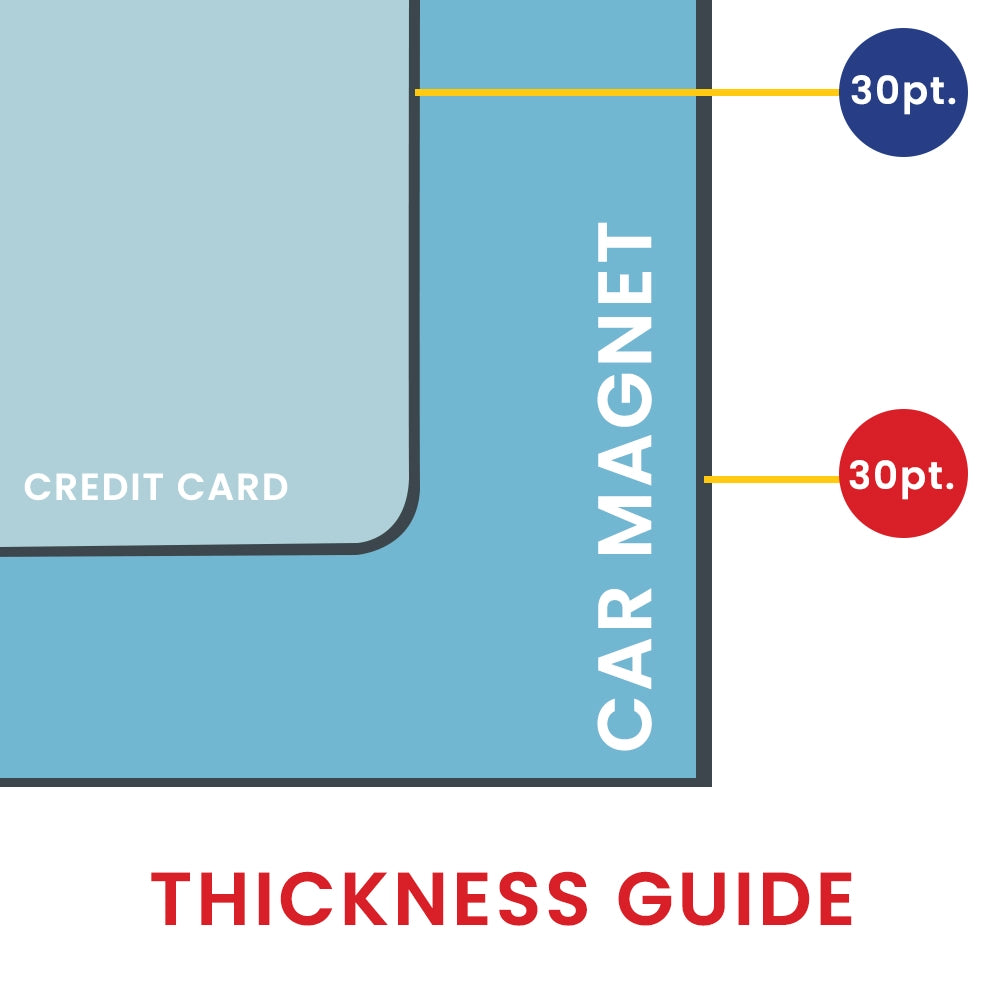 A thickness guide diagram showing a blue credit card and a blue car magnet, both labeled as 30pt. thick, with the text 'THICKNESS GUIDE' below on a white background.