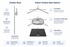 Custom Teardrop Flag Kit