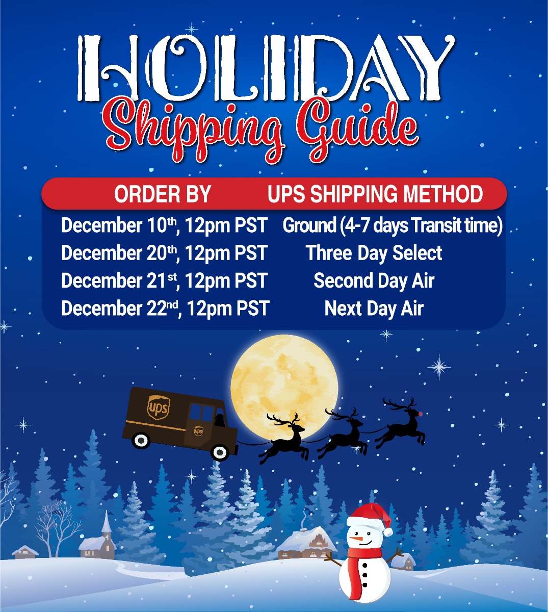 2021 Holiday Shipping Guide